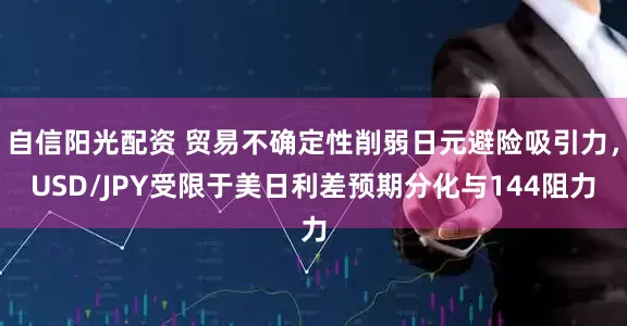 自信阳光配资 贸易不确定性削弱日元避险吸引力，USD/JPY受限于美日利差预期分化与144阻力