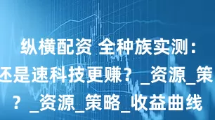 纵横配资 全种族实测：开局抢矿还是速科技更赚？_资源_策略_收益曲线
