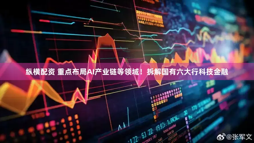 纵横配资 重点布局AI产业链等领域！拆解国有六大行科技金融